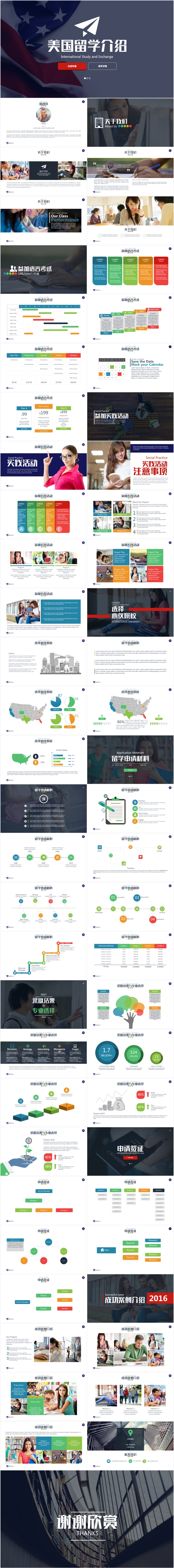 美国留学方案策划中介keynote模板