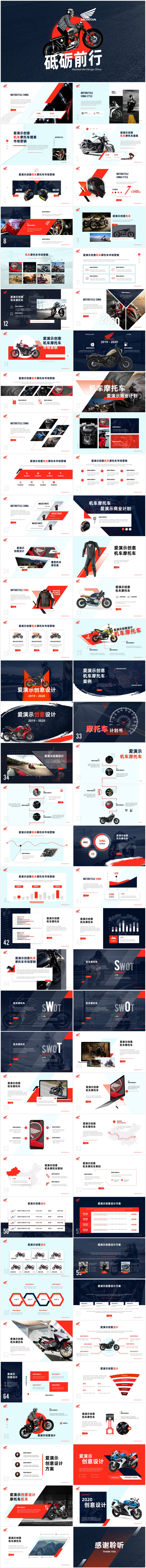 本田Honda摩托车商业计划书策划PPT模版